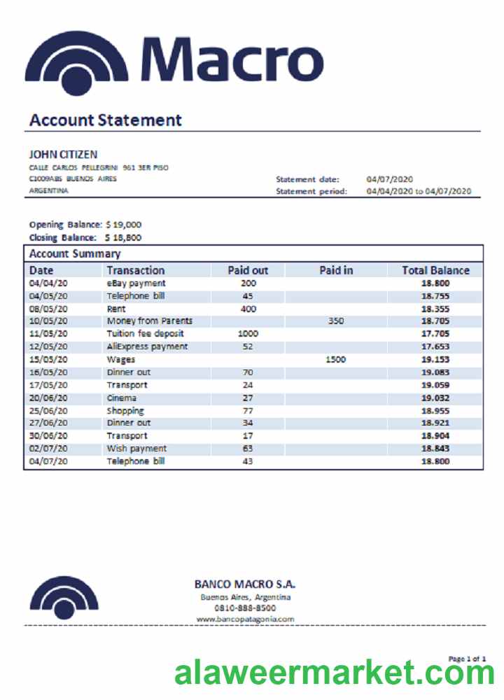 Argentina Banco Macro S.A. bank statement